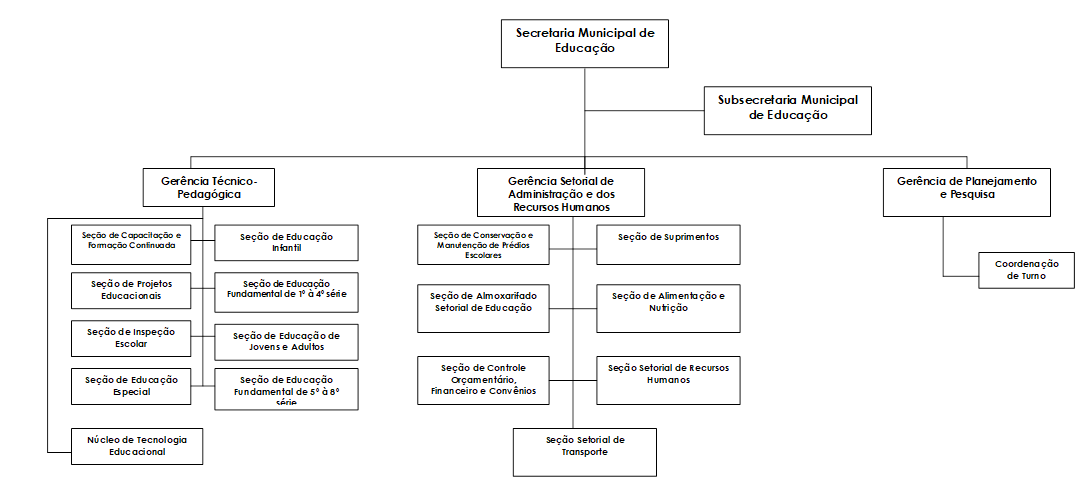 Descrio: Descrio: Descrio: Descrio: Z:\Agape\PROJETO SO MATEUS\HTML\C492011_arquivos\image006.png