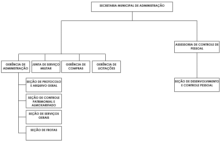 Uma imagem contendo captura de tela

Descrio gerada automaticamente