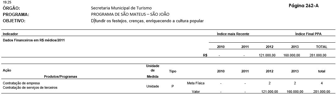Descrição: Uma imagem contendo captura de tela
Descrição gerada automaticamente