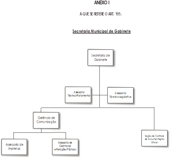Descrição: Descrição: \\10.3.129.4\Operacional\Agape\PROJETO SÃO MATEUS\HTML\LEI Nº 514_arquivos\image001.png