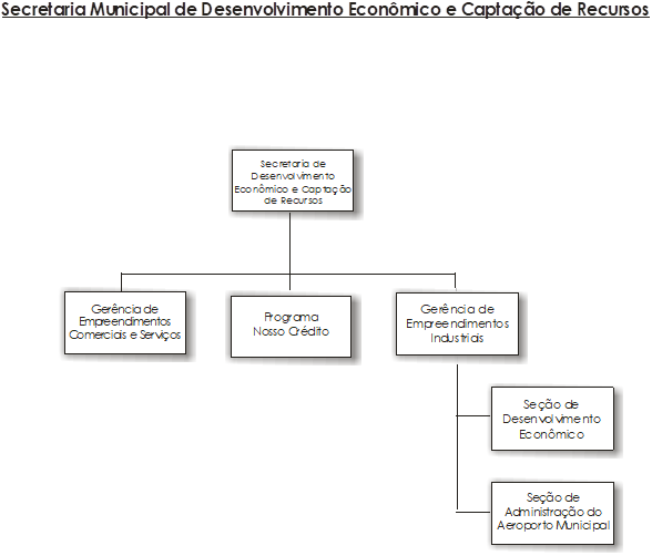 Descrição: Descrição: \\10.3.129.4\Operacional\Agape\PROJETO SÃO MATEUS\HTML\LEI Nº 514_arquivos\image003.png