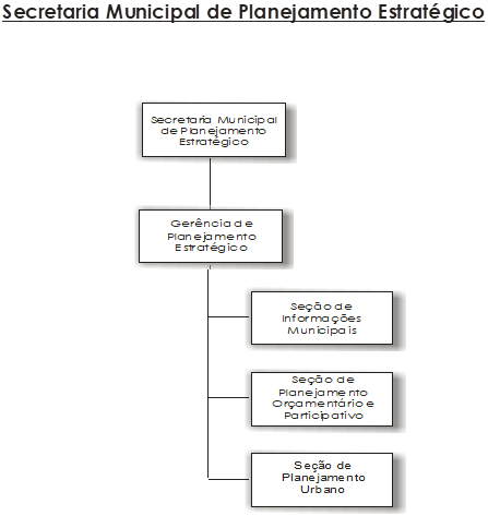 Descrição: Descrição: \\10.3.129.4\Operacional\Agape\PROJETO SÃO MATEUS\HTML\LEI Nº 514_arquivos\image004.png