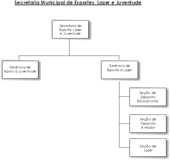 Descrição: Descrição: \\10.3.129.4\Operacional\Agape\PROJETO SÃO MATEUS\HTML\LEI Nº 514_arquivos\image009.png