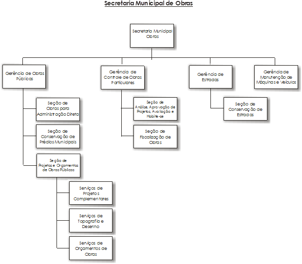 Descrição: Descrição: \\10.3.129.4\Operacional\Agape\PROJETO SÃO MATEUS\HTML\LEI Nº 514_arquivos\image011.png