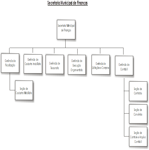 Descrição: Descrição: \\10.3.129.4\Operacional\Agape\PROJETO SÃO MATEUS\HTML\LEI Nº 514_arquivos\image013.png