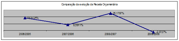 Descrição: Z:\Agape\PROJETO SÃO MATEUS\HTML\LEI Nº 903_arquivos\image001.png