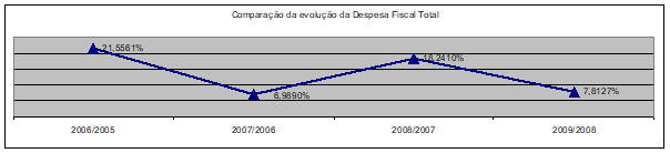 Descrição: Z:\Agape\PROJETO SÃO MATEUS\HTML\LEI Nº 903_arquivos\image002.png
