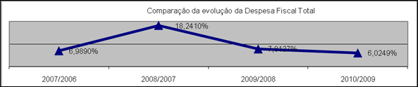 Descrição: Descrição: Z:\Agape\PROJETO SÃO MATEUS\HTML\LEI Nº 995_arquivos\image002.png