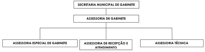 Interface grfica do usurio, Aplicativo, Tabela

Descrio gerada automaticamente com confiana mdia