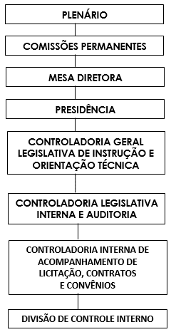 Uma imagem contendo captura de tela

Descrio gerada automaticamente