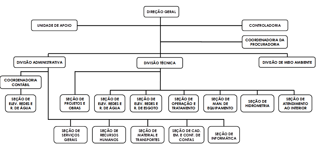 Descrio: Descrio: Descrio: Descrio: Descrio: Descrio: Z:\Agape\PROJETO SO MATEUS\HTML\C662013_arquivos\image001.png