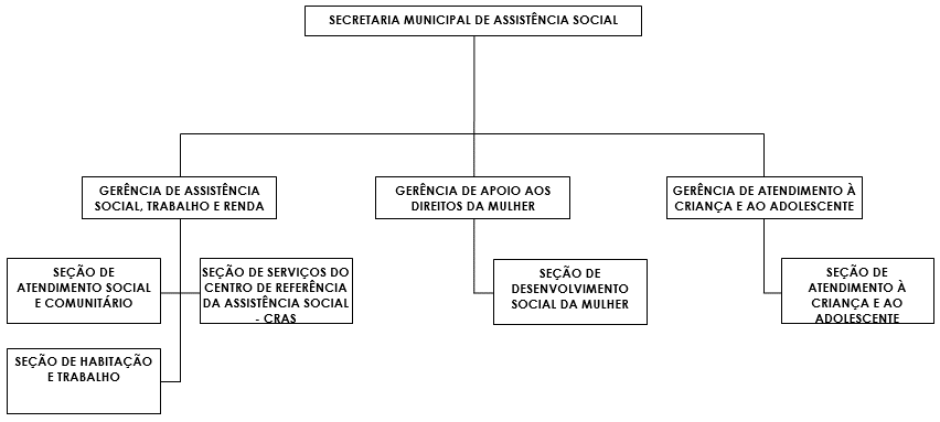 Uma imagem contendo captura de tela

Descrio gerada automaticamente