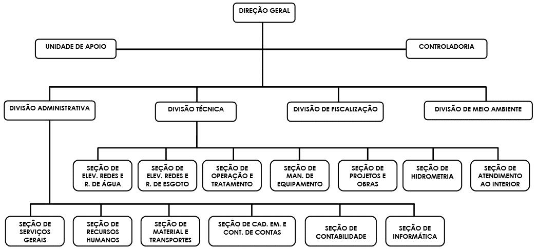 Descrio: Descrio: \\10.3.129.4\Operacional\Agape\PROJETO SO MATEUS\HTML\L4461995_arquivos\Anexo I.jpg