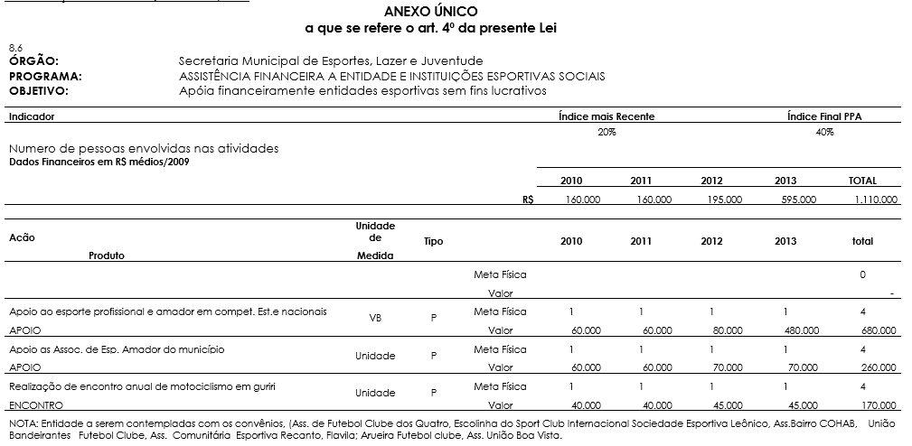 Descrição: \\10.3.129.4\Operacional\Agape\PROJETO SÃO MATEUS\HTML\LEI Nº 1073_arquivos\image001.png