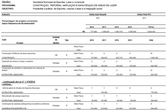 Descrição: \\10.3.129.4\Operacional\Agape\PROJETO SÃO MATEUS\HTML\LEI Nº 1174_arquivos\image001.png