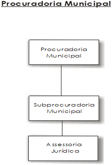 Descrição: Descrição: \\10.3.129.4\Operacional\Agape\PROJETO SÃO MATEUS\HTML\LEI Nº 514_arquivos\image002.png