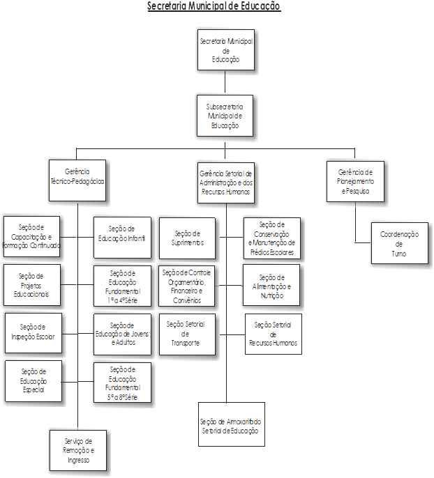 Descrição: Descrição: \\10.3.129.4\Operacional\Agape\PROJETO SÃO MATEUS\HTML\LEI Nº 514_arquivos\image005.png