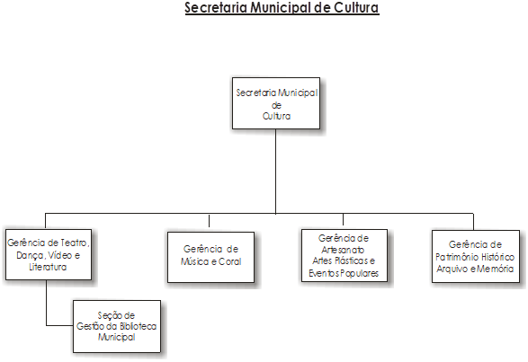 Descrição: Descrição: \\10.3.129.4\Operacional\Agape\PROJETO SÃO MATEUS\HTML\LEI Nº 514_arquivos\image006.png