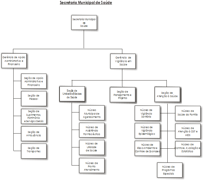 Descrição: Descrição: \\10.3.129.4\Operacional\Agape\PROJETO SÃO MATEUS\HTML\LEI Nº 514_arquivos\image007.png