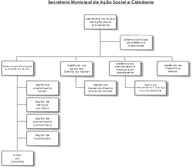Descrição: Descrição: \\10.3.129.4\Operacional\Agape\PROJETO SÃO MATEUS\HTML\LEI Nº 514_arquivos\image008.png