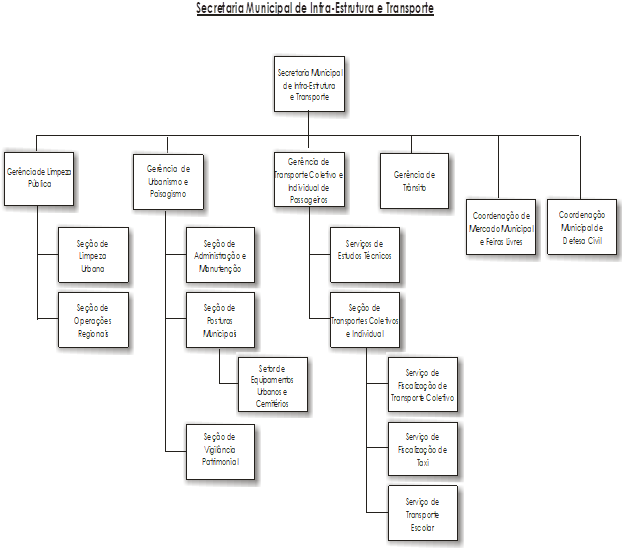 Descrição: Descrição: \\10.3.129.4\Operacional\Agape\PROJETO SÃO MATEUS\HTML\LEI Nº 514_arquivos\image010.png