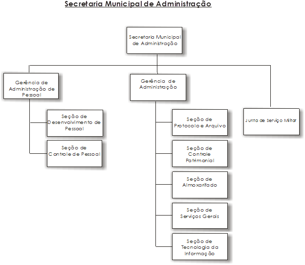 Descrição: Descrição: \\10.3.129.4\Operacional\Agape\PROJETO SÃO MATEUS\HTML\LEI Nº 514_arquivos\image012.png