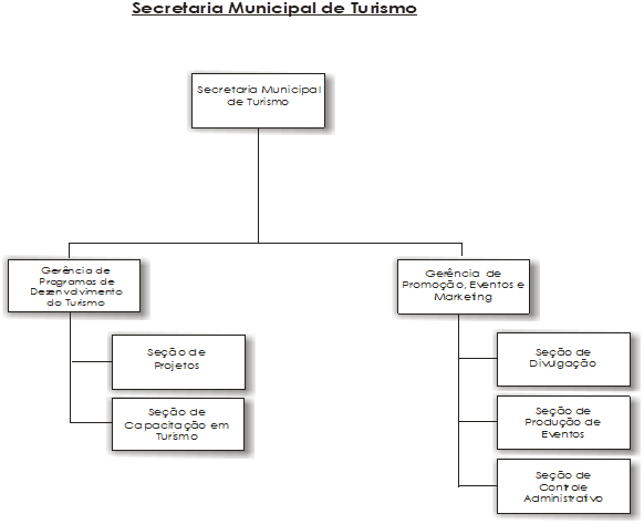 Descrição: Descrição: \\10.3.129.4\Operacional\Agape\PROJETO SÃO MATEUS\HTML\LEI Nº 514_arquivos\image014.png