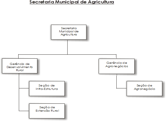 Descrição: Descrição: \\10.3.129.4\Operacional\Agape\PROJETO SÃO MATEUS\HTML\LEI Nº 514_arquivos\image015.png