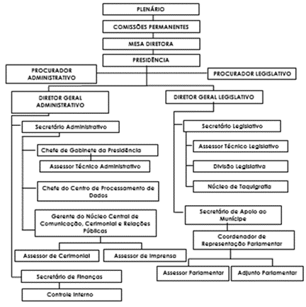 Descrição: Descrição: Descrição: \\10.3.129.4\Operacional\Agape\PROJETO SÃO MATEUS\HTML\LEI Nº 760_arquivos\image001.png