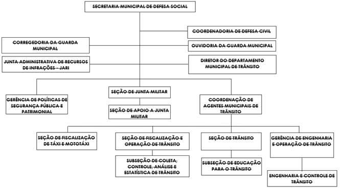 Tabela

Descrio gerada automaticamente